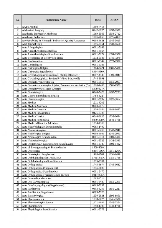 picture_Ebscohost Medline Dergi List