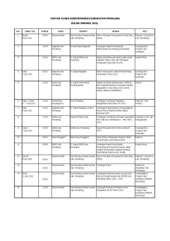 picture_File - Undangan Rapat Id 22313 | File Ppid 20210525 115950 21969dfe9edac0595b15fedc12b3b37d