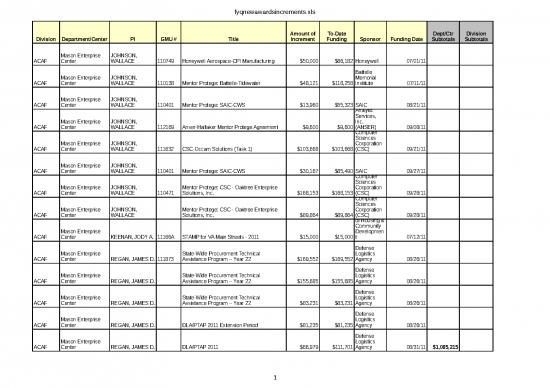 picture1_Excel Sheet Download 23671 | Fyqnewawardsincrements