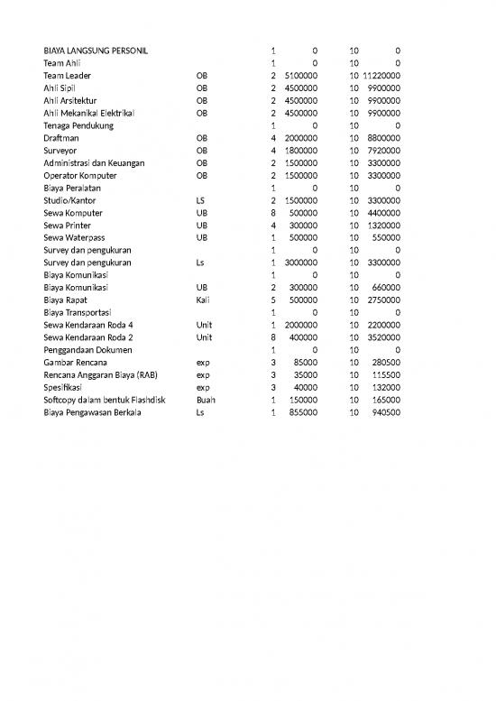 Download File XLS - File - Mekanikal Elektrikal Id 21574 - Hps Perencana Saigaluh Ii