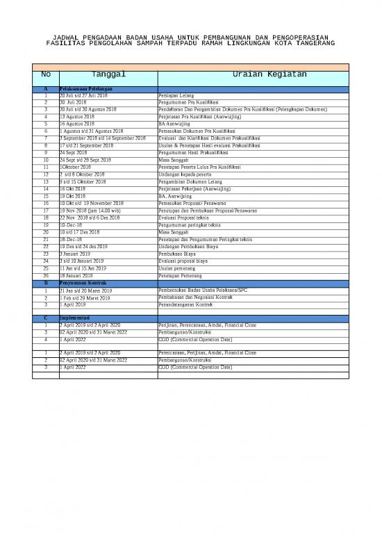 picture1_Presentasi Usaha 21818 | Jadwal  Pltsa Rawa Kucing 2018 Jilid 2