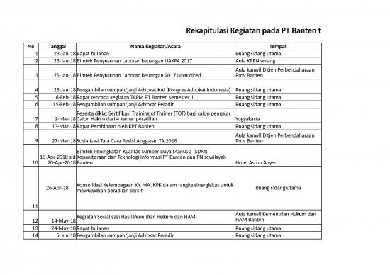 picture_Laporan Keuangan 23569 | Kalender Kegiatan