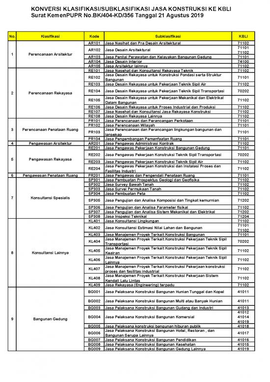 picture_Industrial Pdf 21455 | Konversi Sbu Ke Kbli