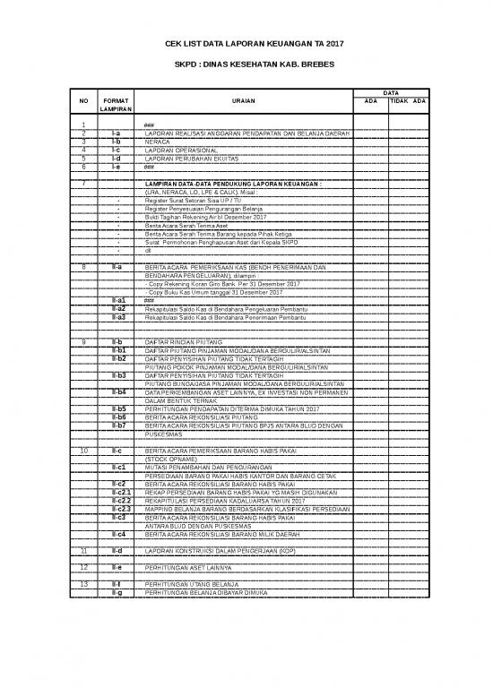 picture Laporan Keuangan 22598 | Lampiran Se Pht17 Dinaskesehatan picture Laporan Keuangan 22598 | Lampiran Se Pht17 Dinaskesehatan