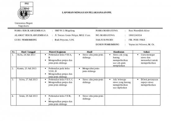 picture_Laporan Doc 22865 | Laporan Harian