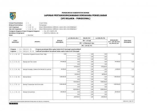 picture_Lpj - Laporan Pertanggungjawaban Id 22938 | Laporan Pertanggungjawaban1