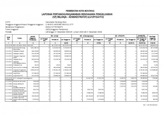 picture_Lpj - Laporan Pertanggungjawaban Id 22945 | Laporan Pertanggungjawaban Bendahara Pengeluaran (1) (1)
