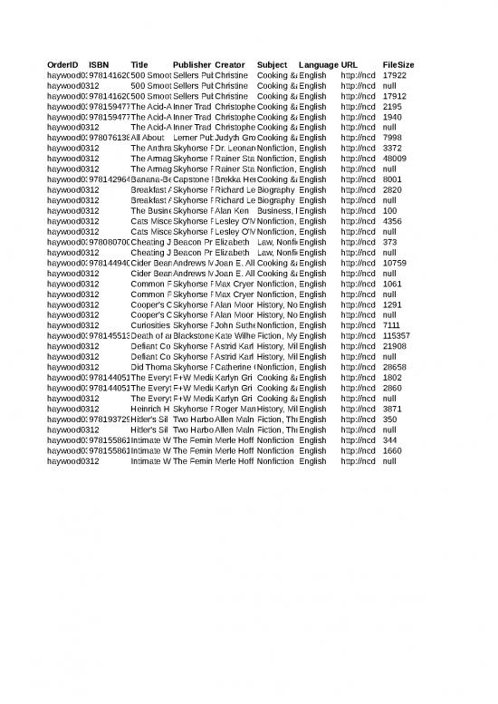 picture_Business Spread Sheet 23839 | North Carolina Digital Library 20120403
