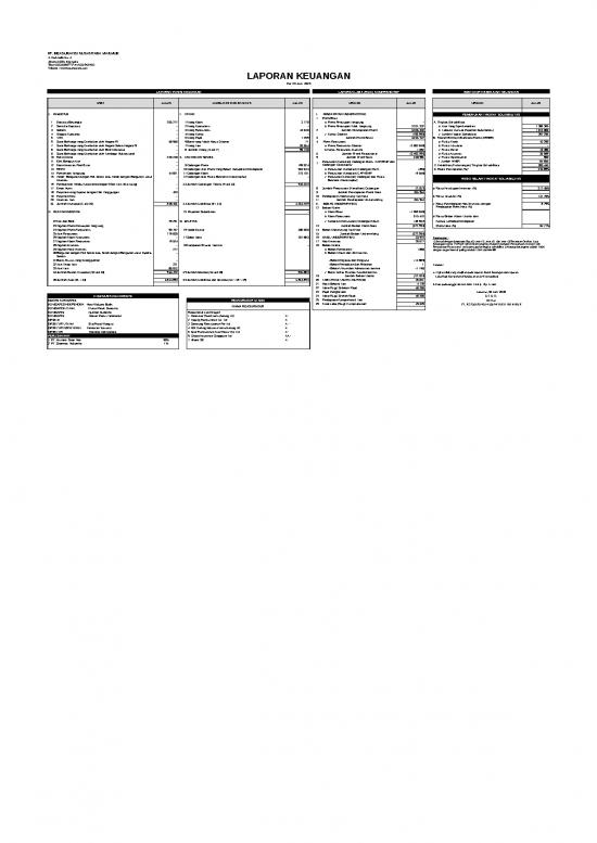 picture Laporan Keuangan 23607 | Nusantara Re Jun 2020