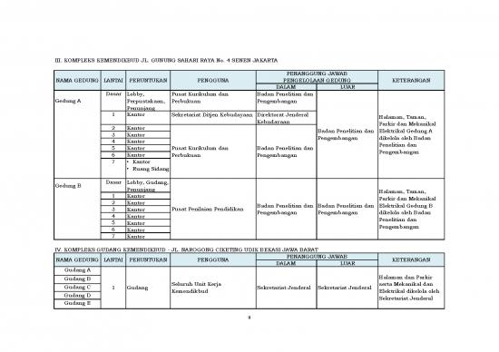 Download File PDF - File - Mekanikal Elektrikal Id 21586 - Permendikbud No 62 Th 2016 Perubahan Peraturan Menteri Pendidikan Dan Kebudayaan Lamp Iii