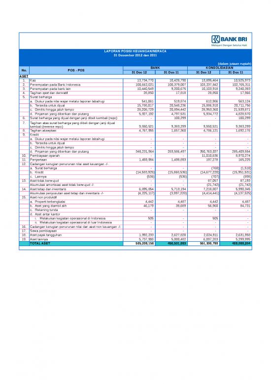 picture1_Excel Sheet Download 23598 | Publikasi Bri 31 Desember 2012