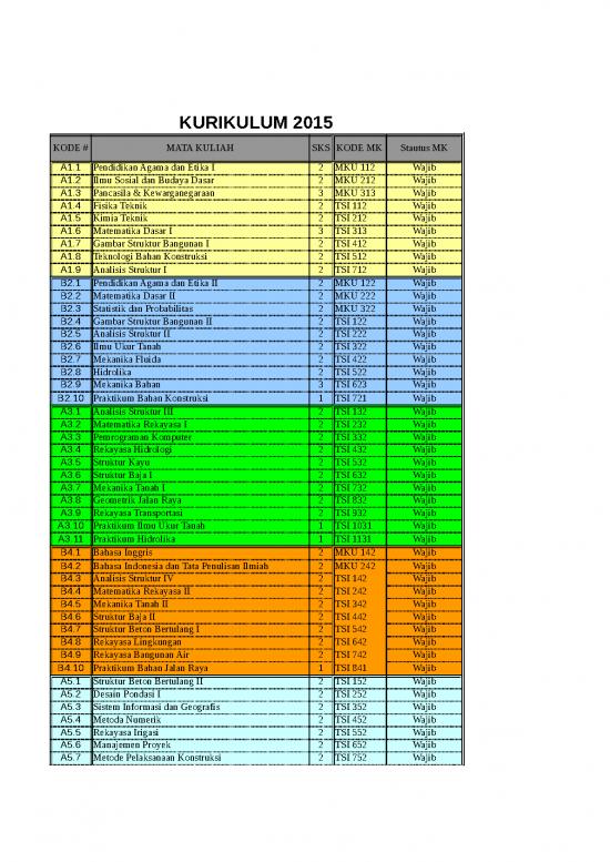 picture_Roster Revisi Final Ganjil 2016 2017