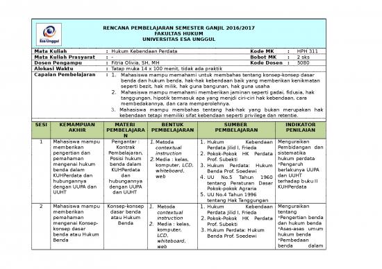 picture_Presentasi Usaha 21354 | Rps Hph 311 Hukum Kebendaan Perdata