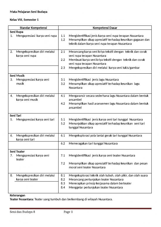 picture_Seni Budaya 8