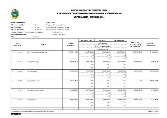 picture_Lpj - Laporan Pertanggungjawaban Id 22935 | Simda Spj Pengeluaran2018
