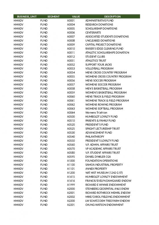 picture_Excel Sheet Download 23665 | Ss Funds