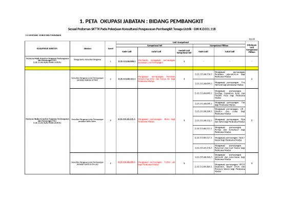 picture_Balance Sheet Excel 21616 | Sub Konsultasi Pengawasan Rev