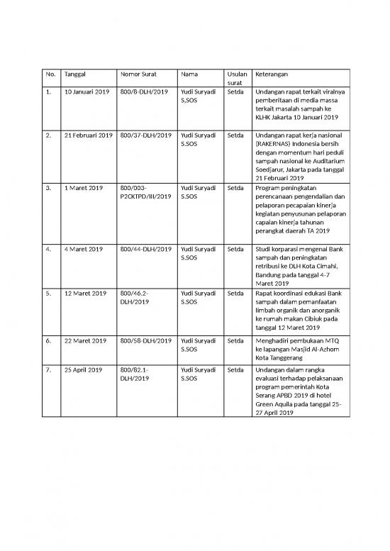picture_File - Undangan Rapat Id 22314 | Surat Menyurat 3