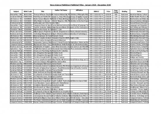 picture_Excel Sheet Work 23668 | Titles Published From January To December 2020