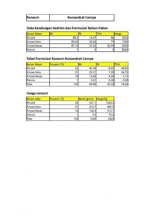 picture_Excel Sheet Download 21955 | Trial And Error Ransum Ruminansia Kebutuhan Nutrien 1