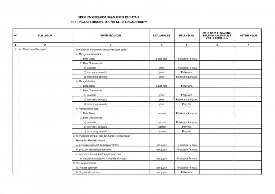 picture_Excel Sheet Download 22593 | Usulan Formasi Phpi